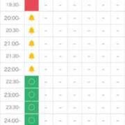 ヒメ日記 2025/03/26 15:12 投稿 せいか シークレットサービス