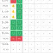 ヒメ日記 2025/04/04 23:20 投稿 せいか シークレットサービス