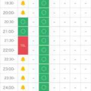 ヒメ日記 2025/07/03 15:48 投稿 せいか シークレットサービス