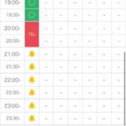 ヒメ日記 2025/07/08 18:12 投稿 せいか シークレットサービス