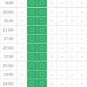 ヒメ日記 2025/07/14 18:09 投稿 せいか シークレットサービス