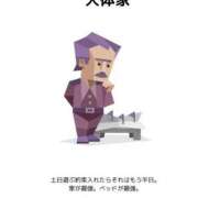 ヒメ日記 2025/07/29 16:06 投稿 せいか シークレットサービス