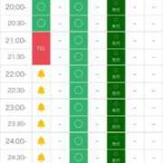 ヒメ日記 2025/07/29 19:12 投稿 せいか シークレットサービス