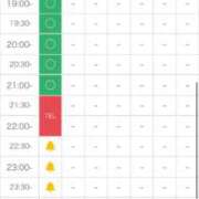 ヒメ日記 2025/08/01 12:14 投稿 せいか シークレットサービス