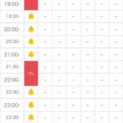 ヒメ日記 2025/08/01 14:39 投稿 せいか シークレットサービス