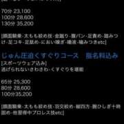 ヒメ日記 2025/06/09 14:02 投稿 じゅん ビザールクリニック