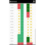 ヒメ日記 2024/12/09 21:57 投稿 りお シークレットサービス