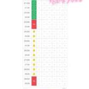 ヒメ日記 2025/03/01 09:21 投稿 りお シークレットサービス