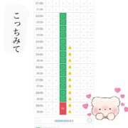 ヒメ日記 2025/03/26 20:34 投稿 りお シークレットサービス