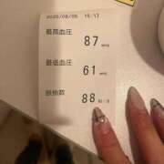 ヒメ日記 2025/06/06 16:36 投稿 りお シークレットサービス