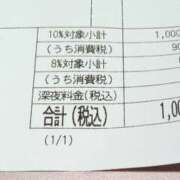 ヒメ日記 2026/01/10 20:52 投稿 森本 MadameRest(マダムレスト)