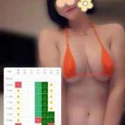 ヒメ日記 2025/12/20 09:57 投稿 とうか 東京メンズボディクリニック TMBC 池袋店