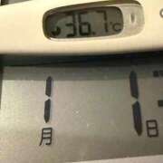 ヒメ日記 2026/01/01 08:31 投稿 らん MIKADO