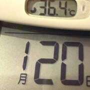 ヒメ日記 2026/01/20 09:42 投稿 らん MIKADO