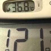 らん 『ミカド』♡今朝の体温+a♡ MIKADO