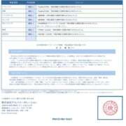 ヒメ日記 2024/11/13 01:13 投稿 なみ 秋葉原コスプレ学園in仙台