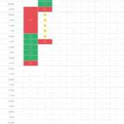 ヒメ日記 2025/09/06 10:27 投稿 ひめか マリン宮殿水戸店