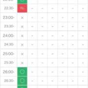 ヒメ日記 2025/12/19 19:09 投稿 みゆう サティアンまーと