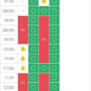 ヒメ日記 2025/04/03 09:06 投稿 菊川ナース 病院