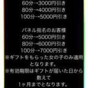 ヒメ日記 2024/12/14 15:03 投稿 ミズキ バニーコレクション秋田店