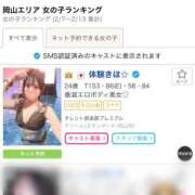 ヒメ日記 2025/02/24 20:08 投稿 きほ タレント倶楽部プレミアム