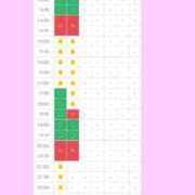 ヒメ日記 2025/07/20 11:01 投稿 夢咲りな Secret　select