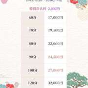 ヒメ日記 2025/12/30 11:53 投稿 朝陽ねい 全裸にされた女たちor欲しがり痴漢電車