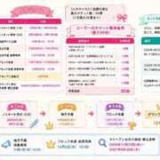 ヒメ日記 2026/09/06 13:01 投稿 あいな 横浜風俗 横浜いきなりビンビン伝説