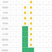 ヒメ日記 2026/02/25 13:27 投稿 ひより 沼津人妻花壇