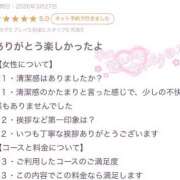 ヒメ日記 2026/03/29 20:00 投稿 ひより 沼津人妻花壇