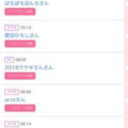 ヒメ日記 2025/06/14 13:14 投稿 りお ベイビーモコ