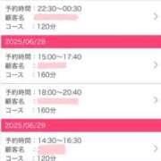 ヒメ日記 2025/06/27 10:03 投稿 天使ねる 性感回春アロマSPA金沢店