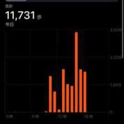 ヒメ日記 2025/10/05 20:23 投稿 なな 五反田・品川おかあさん