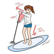 ヒメ日記 2025/11/12 06:25 投稿 ゆきの 横浜おかあさん