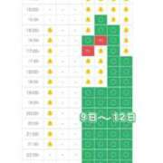 ヒメ日記 2025/07/06 16:33 投稿 戸隠よかぜ ウルトラプラチナム