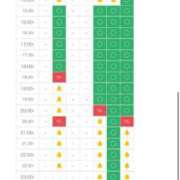 ヒメ日記 2025/07/16 22:41 投稿 戸隠よかぜ ウルトラプラチナム