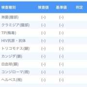 ヒメ日記 2025/06/25 23:19 投稿 ♡せいか♡ MUTEKI LAND