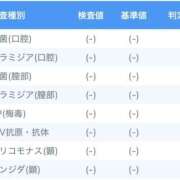 ヒメ日記 2025/08/21 19:23 投稿 ♡せいか♡ MUTEKI LAND