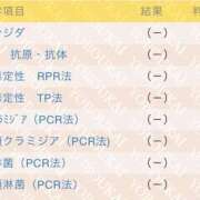 ヒメ日記 2026/03/12 22:51 投稿 ♡せいか♡ MUTEKI LAND大阪店