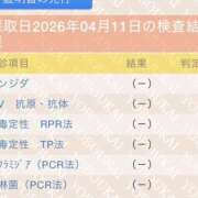 ヒメ日記 2026/04/14 14:11 投稿 ♡せいか♡ MUTEKI LAND大阪店