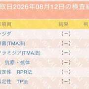ヒメ日記 2026/08/14 22:50 投稿 ♡せいか♡ MUTEKI LAND大阪店