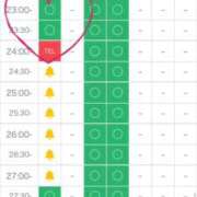 ヒメ日記 2025/11/01 20:37 投稿 四宮せいか ウルトラグレイス24