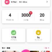 ヒメ日記 2025/04/20 07:32 投稿 あやね 京都人妻デリヘル倶楽部