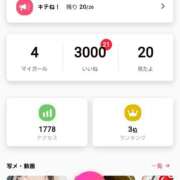 ヒメ日記 2025/04/20 07:36 投稿 あやね 京都人妻デリヘル倶楽部