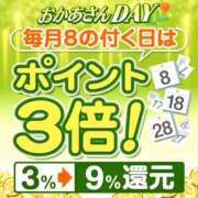 ヒメ日記 2025/12/08 07:05 投稿 新口 松戸おかあさん