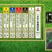 ヒメ日記 2024/12/19 18:17 投稿 本上 松戸おかあさん