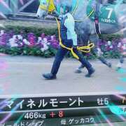 ヒメ日記 2025/01/06 10:27 投稿 本上 松戸おかあさん