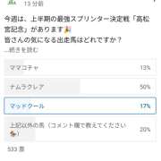 ヒメ日記 2025/03/27 17:54 投稿 本上 松戸おかあさん
