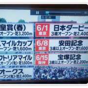 ヒメ日記 2025/05/14 10:02 投稿 本上 松戸おかあさん