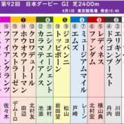 ヒメ日記 2025/05/29 15:02 投稿 本上 松戸おかあさん